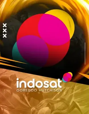 Top Up Indosat Murah